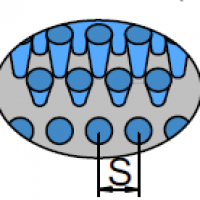 https://souniq.pl/wp-content/uploads/2023/03/Rozstaw-peczkow-w-rzedzie-200x200.png